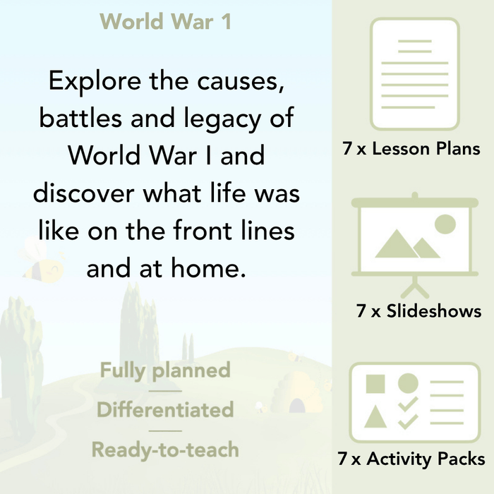 PlanBee World War One: KS2 History lessons, activities and resources