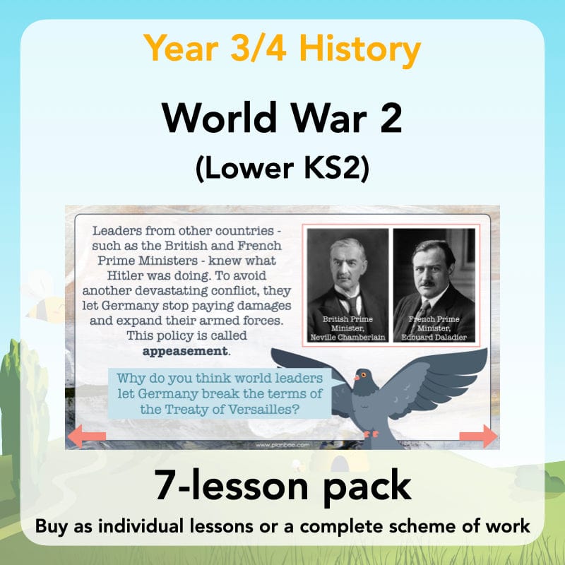 PlanBee Lower KS2 World War 2 History Planning and Resources