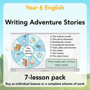 PlanBee Year 6 KS2 Adventure Story Writing Lesson Planning Pack by PlanBee