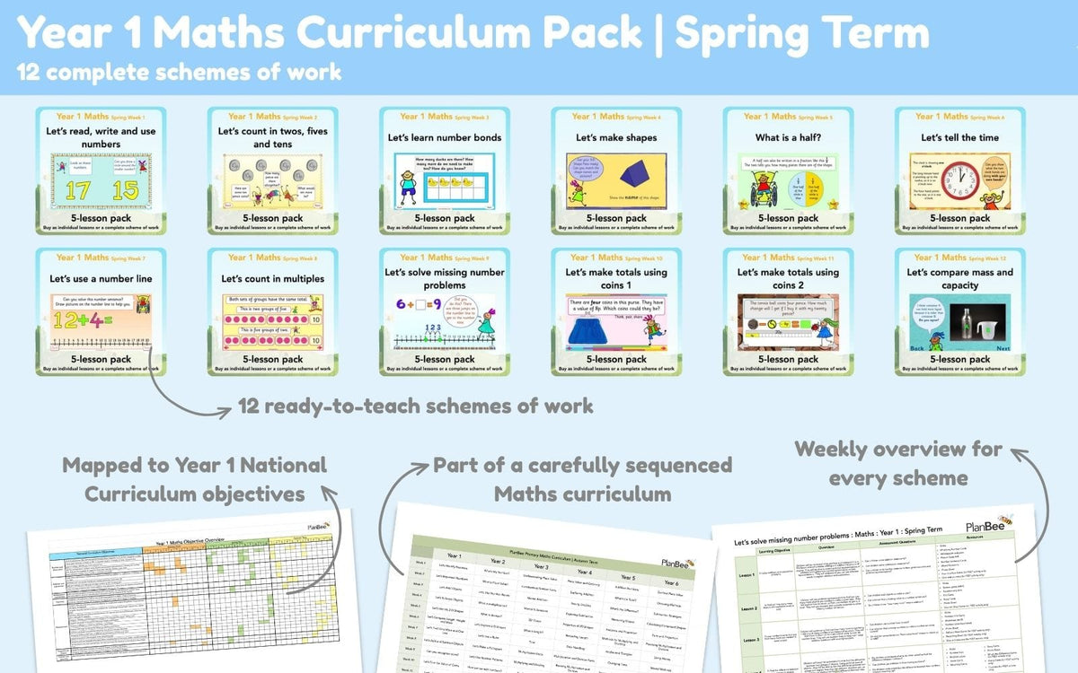 PlanBee Year 1 Autumn Term Maths Curriculum Pack | PlanBee