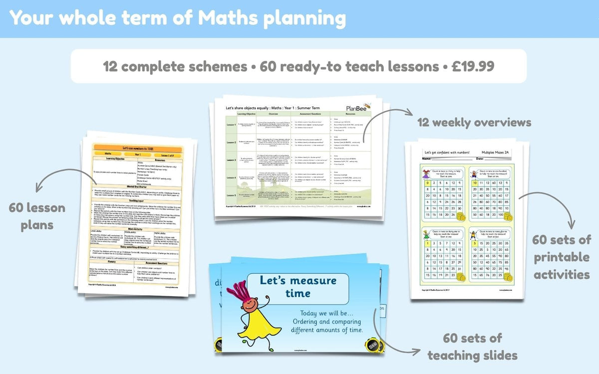 PlanBee Year 1 Summer Term Maths Curriculum Pack | PlanBee