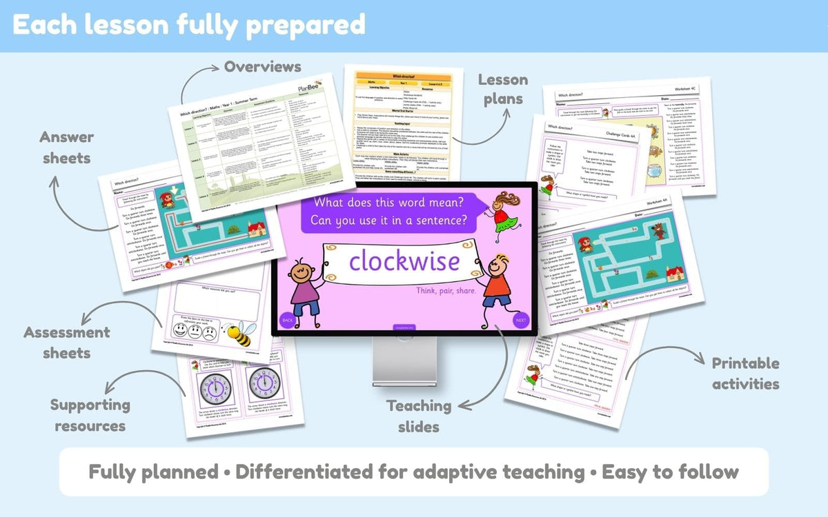 PlanBee Year 1 Summer Term Maths Curriculum Pack | PlanBee