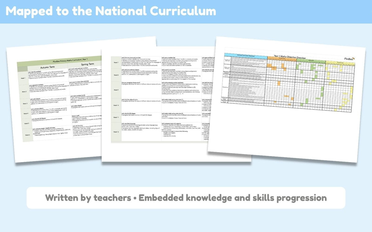 PlanBee Year 1 Summer Term Maths Curriculum Pack | PlanBee