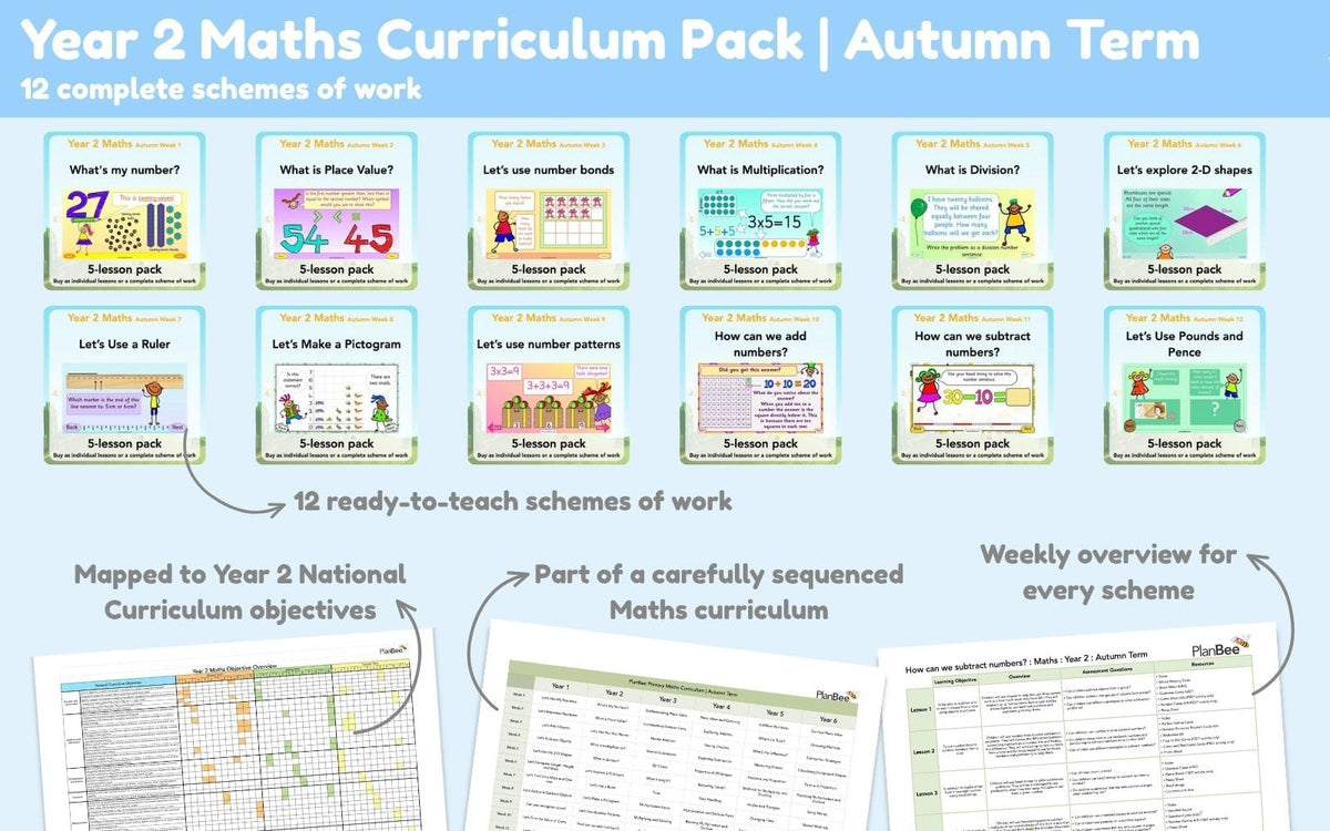 PlanBee Year 2 Autumn Term Maths Curriculum Pack | PlanBee