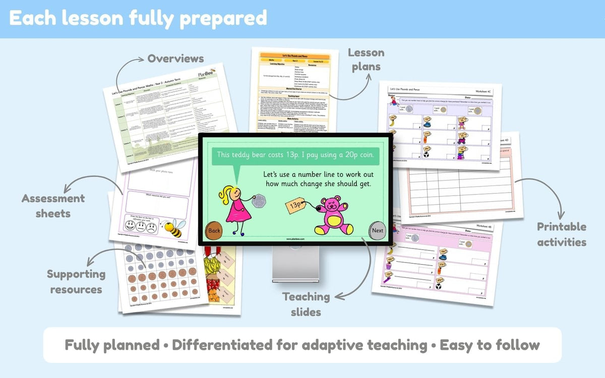 PlanBee Year 2 Autumn Term Maths Curriculum Pack | PlanBee