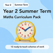 PlanBee Year 2 Summer Term Maths Curriculum Pack | PlanBee