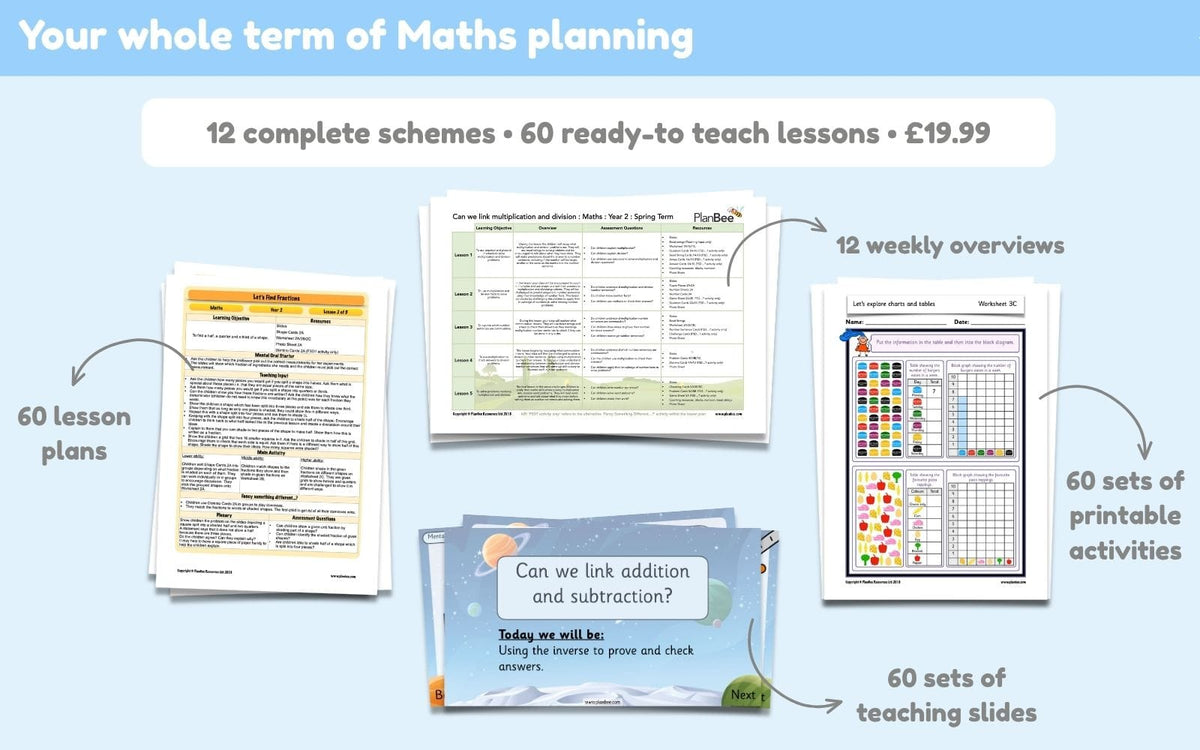 PlanBee Year 2 Spring Term Maths Curriculum Pack | PlanBee