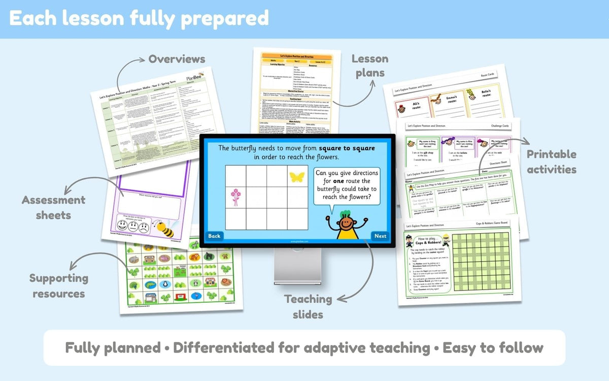 PlanBee Year 2 Spring Term Maths Curriculum Pack | PlanBee