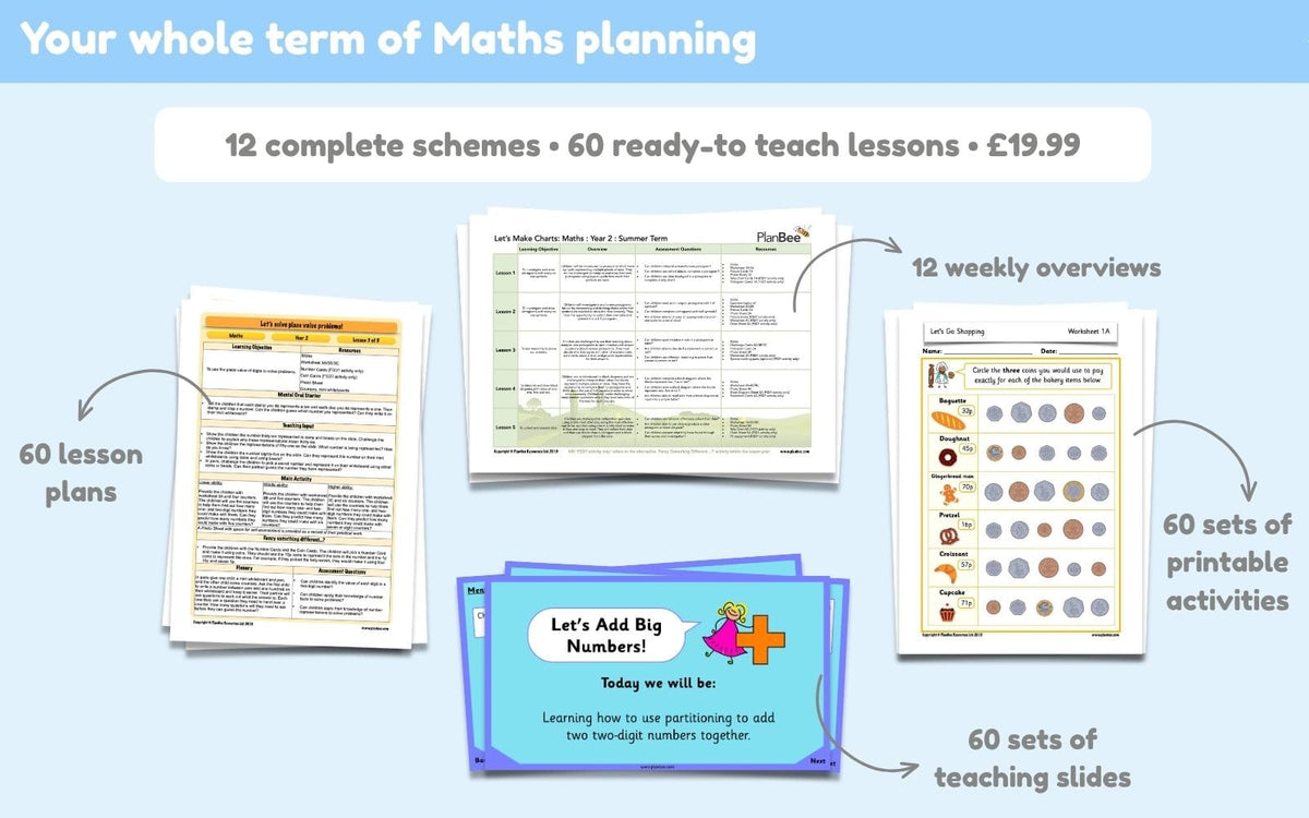 PlanBee Year 2 Summer Term Maths Curriculum Pack | PlanBee