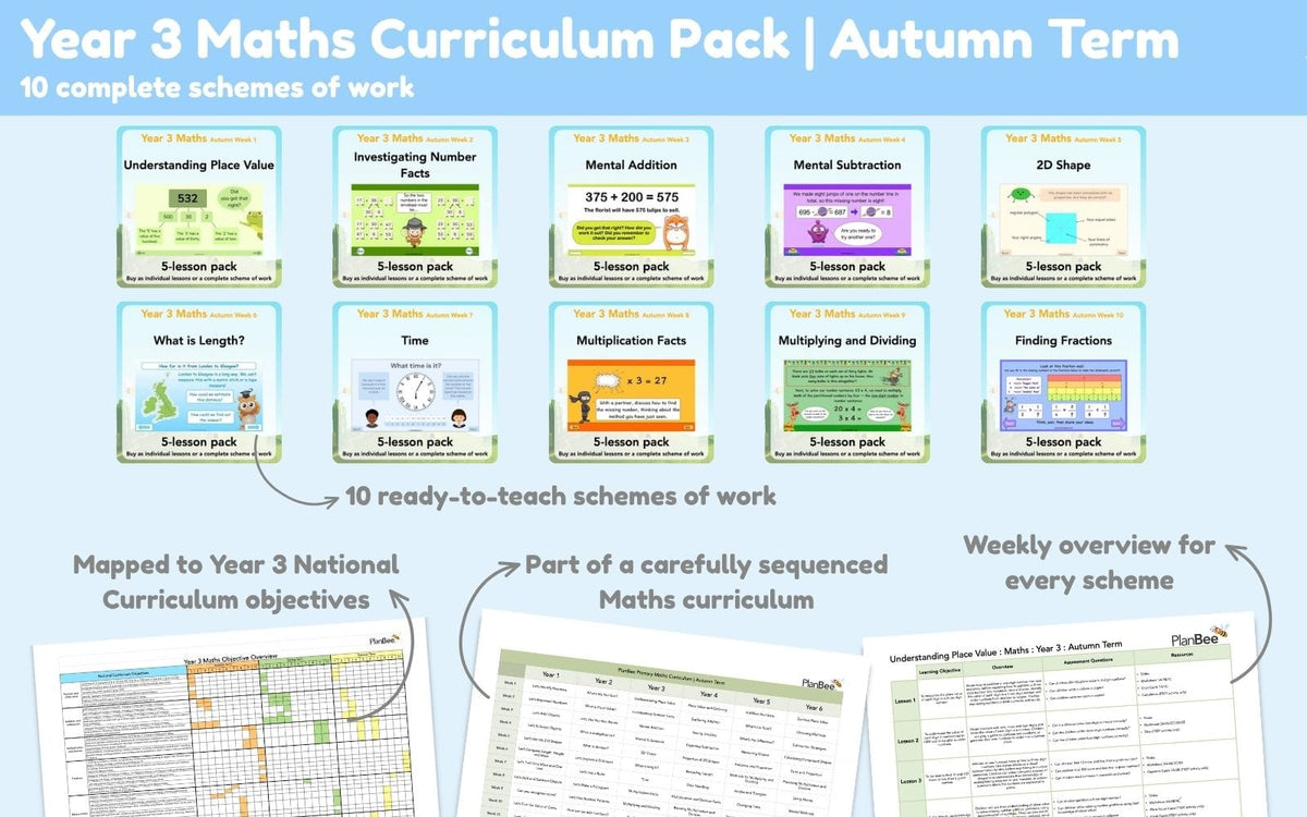 PlanBee Year 3 Autumn Term Maths Curriculum Pack | PlanBee