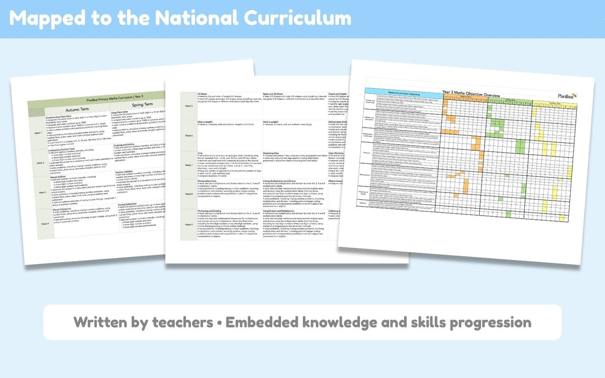 PlanBee Year 3 Autumn Term Maths Curriculum Pack | PlanBee