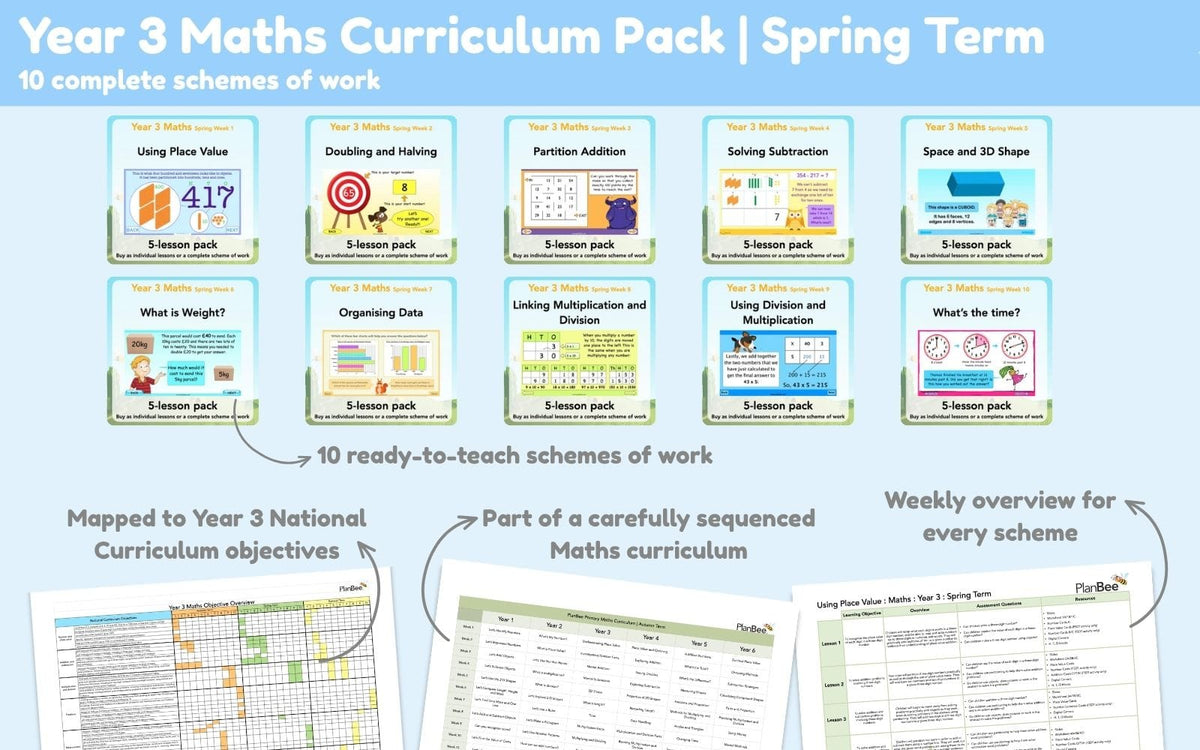 PlanBee Year 3 Spring Term Maths Curriculum Pack | PlanBee