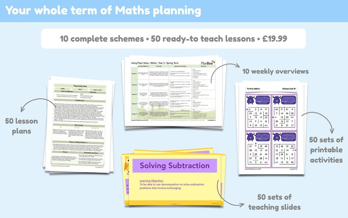 PlanBee Year 3 Spring Term Maths Curriculum Pack | PlanBee
