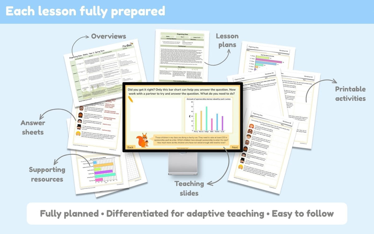 PlanBee Year 3 Spring Term Maths Curriculum Pack | PlanBee