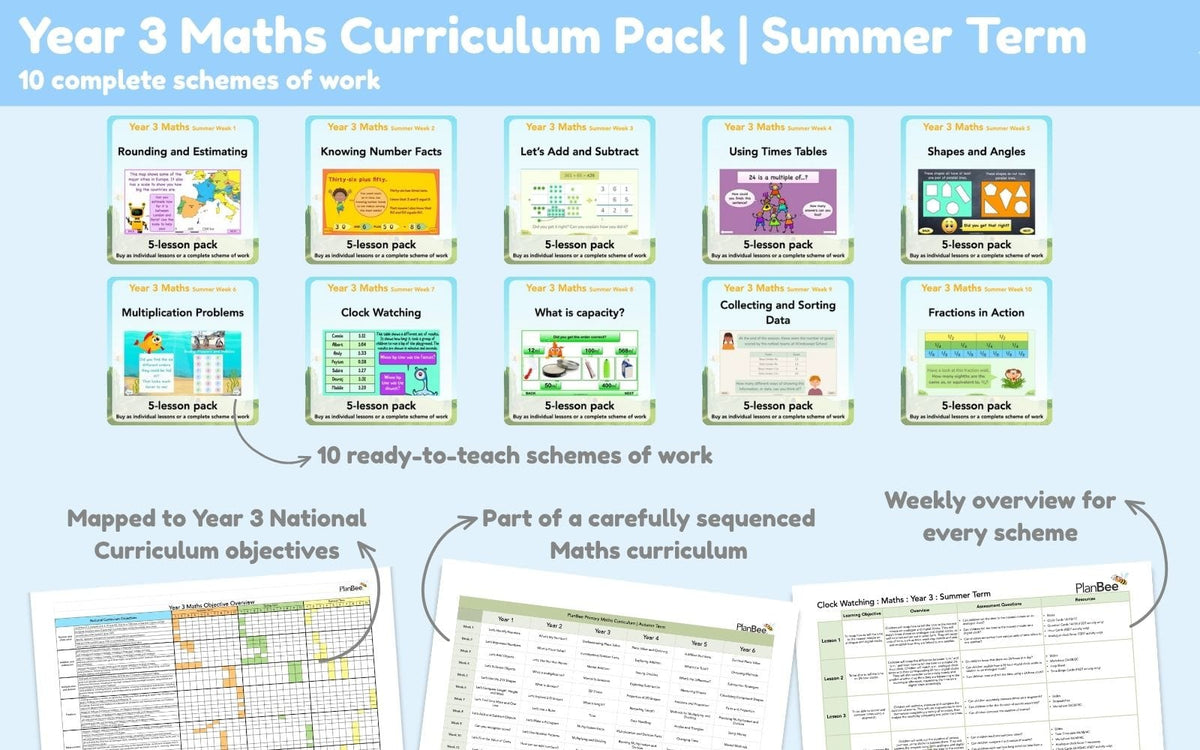 PlanBee Year 3 Summer Term Maths Curriculum Pack | PlanBee