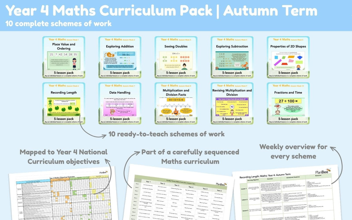 PlanBee Year 4 Autumn Term Maths Curriculum Pack | PlanBee