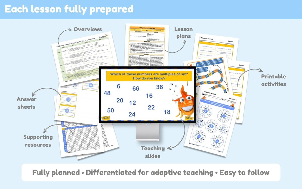PlanBee Year 4 Autumn Term Maths Curriculum Pack | PlanBee
