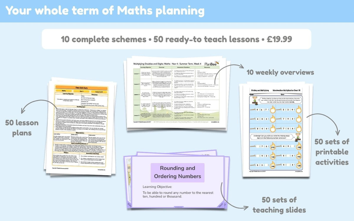 PlanBee Year 4 Summer Term Maths Curriculum Pack | PlanBee