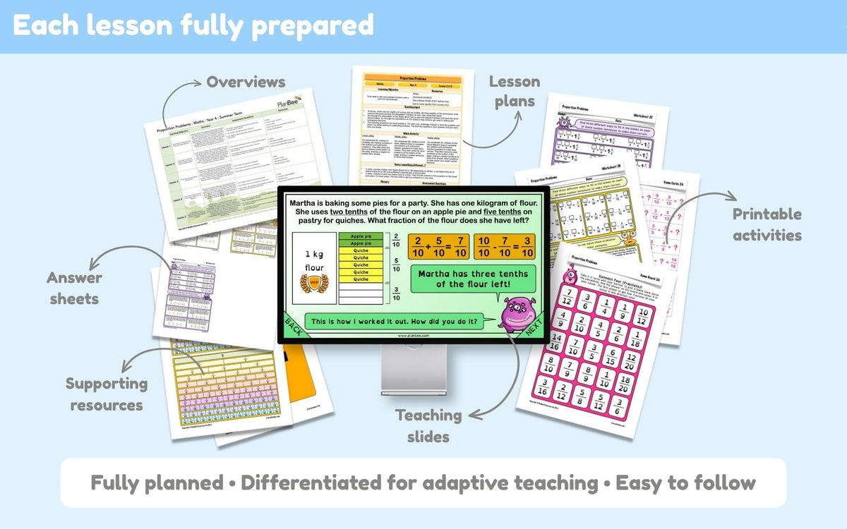 PlanBee Year 4 Summer Term Maths Curriculum Pack | PlanBee