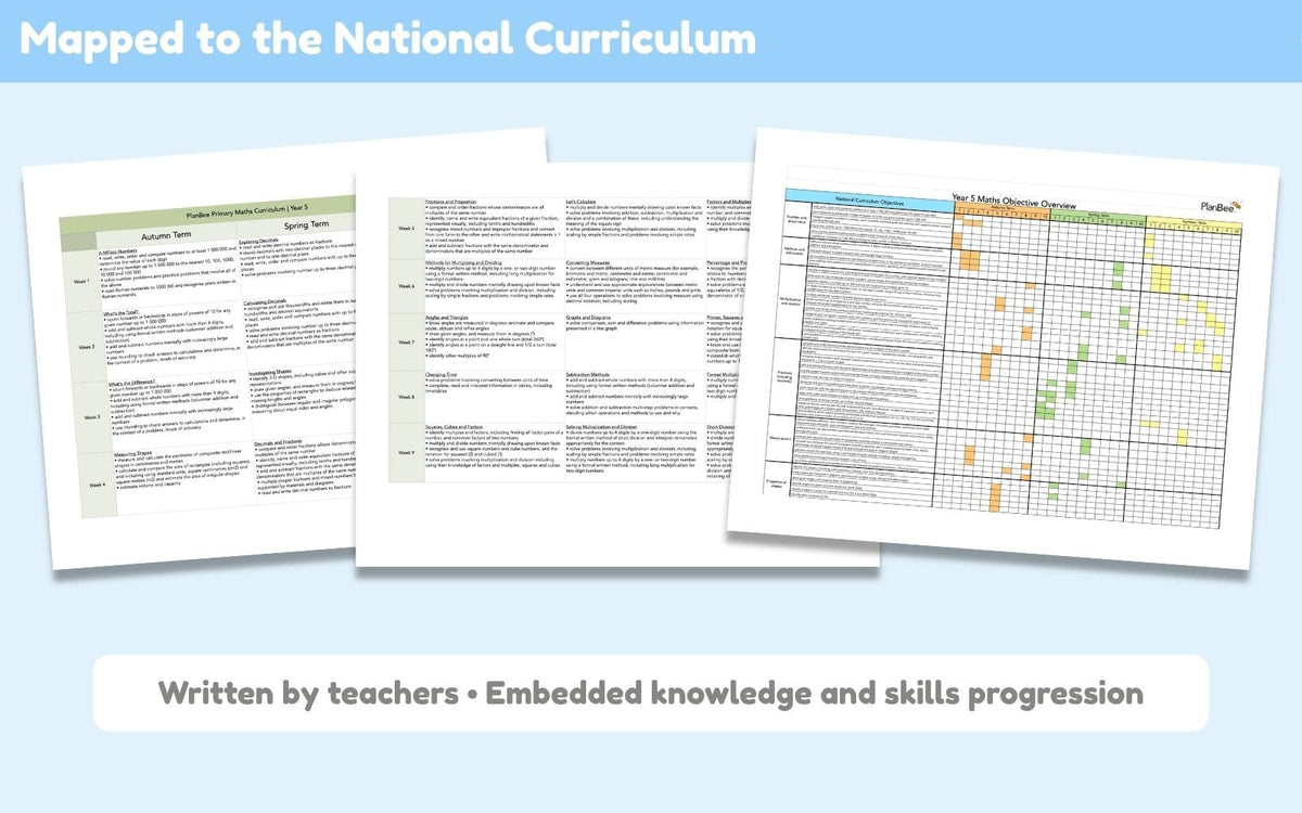 PlanBee Year 5 Autumn Term Maths Curriculum Pack | PlanBee