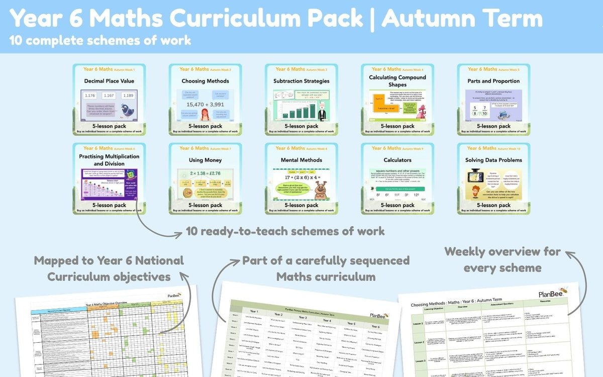 PlanBee Year 6 Autumn Term Maths Curriculum Pack | PlanBee