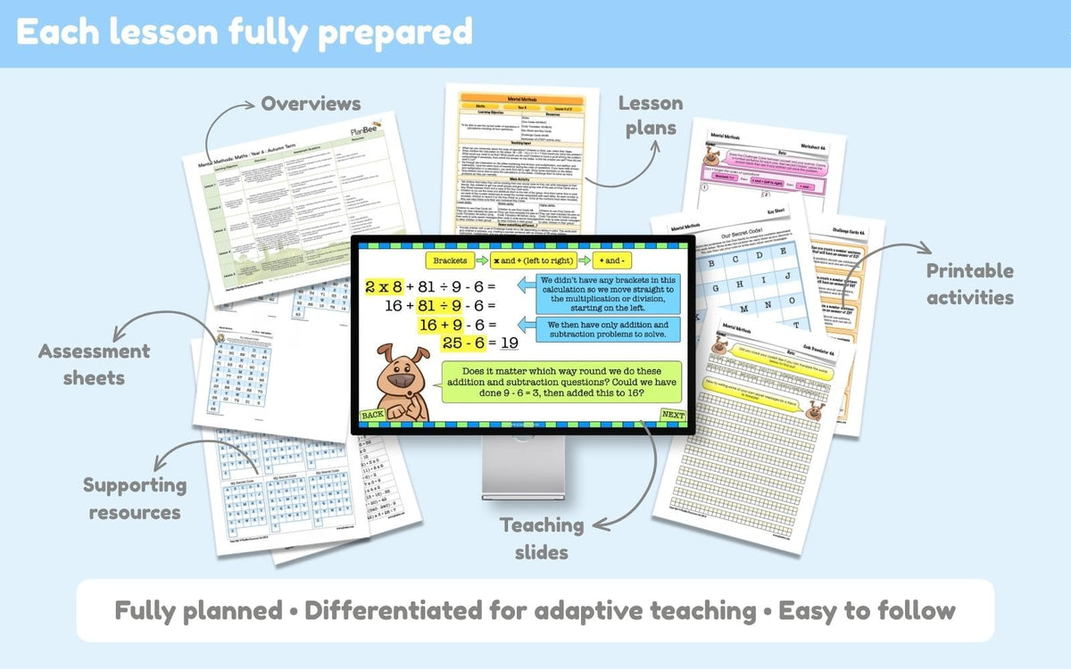 PlanBee Year 6 Autumn Term Maths Curriculum Pack | PlanBee