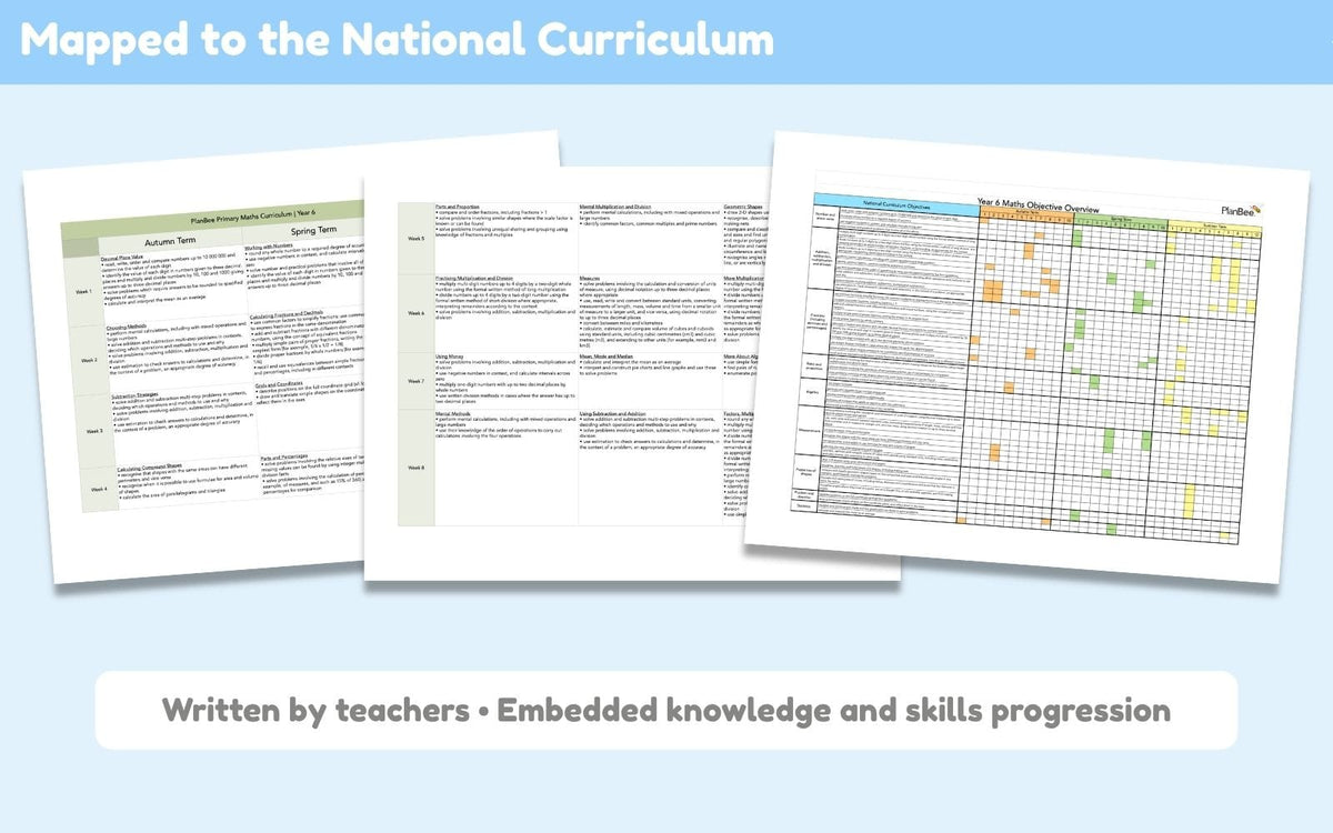 PlanBee Year 6 Autumn Term Maths Curriculum Pack | PlanBee