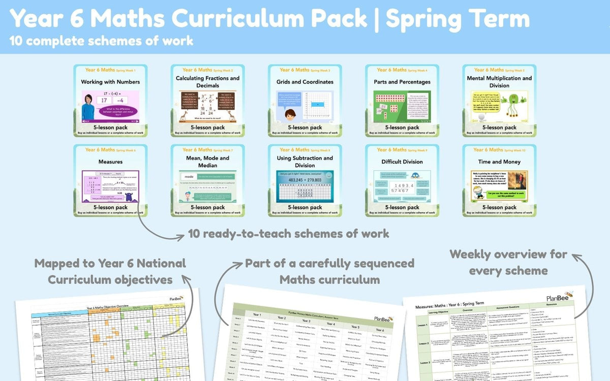 PlanBee Year 6 Spring Term Maths Curriculum Pack | PlanBee