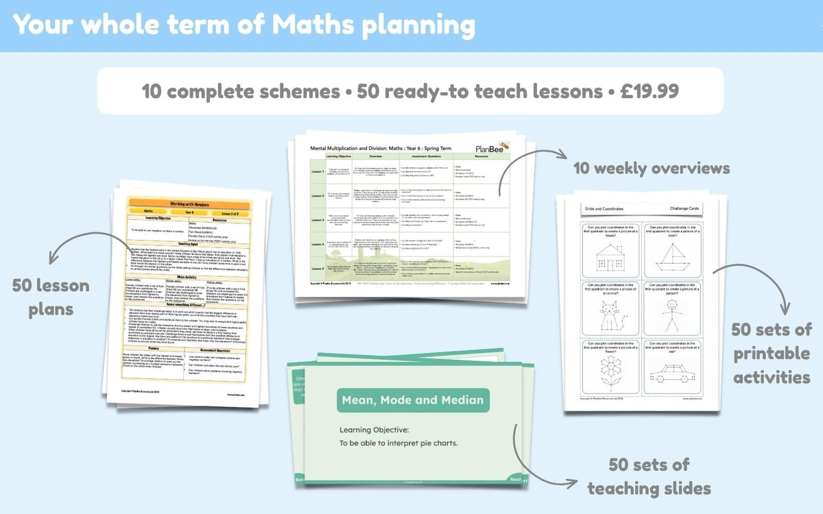 PlanBee Year 6 Spring Term Maths Curriculum Pack | PlanBee