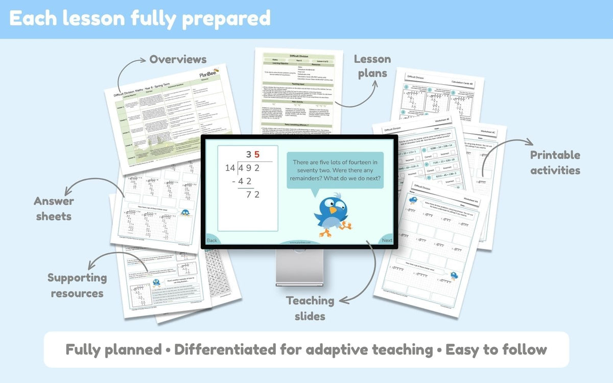 PlanBee Year 6 Spring Term Maths Curriculum Pack | PlanBee