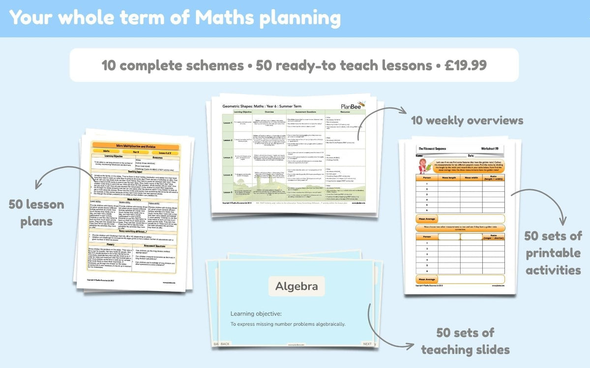 PlanBee Year 6 Summer Term Maths Curriculum Pack | PlanBee