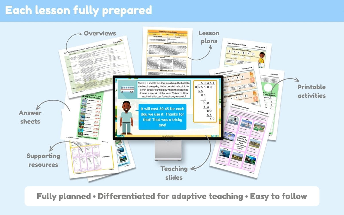 PlanBee Year 6 Summer Term Maths Curriculum Pack | PlanBee