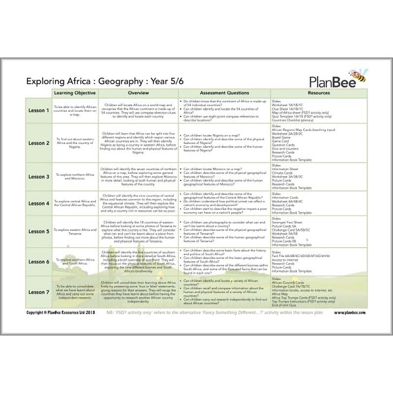 PlanBee Amazing Africa KS2 Topic for Year 5 & Year 6 