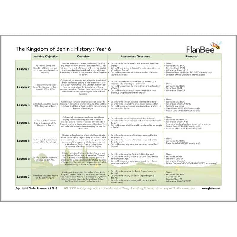 PlanBee Amazing Africa KS2 Topic for Year 5 & Year 6 