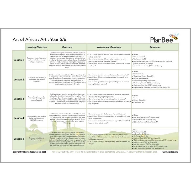 PlanBee Amazing Africa KS2 Topic for Year 5 & Year 6 