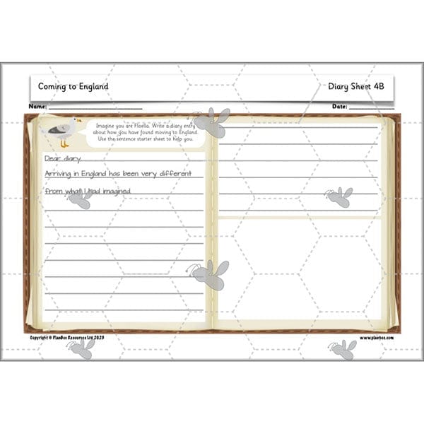PlanBee Coming to England  KS1 | Year 1 English | PlanBee