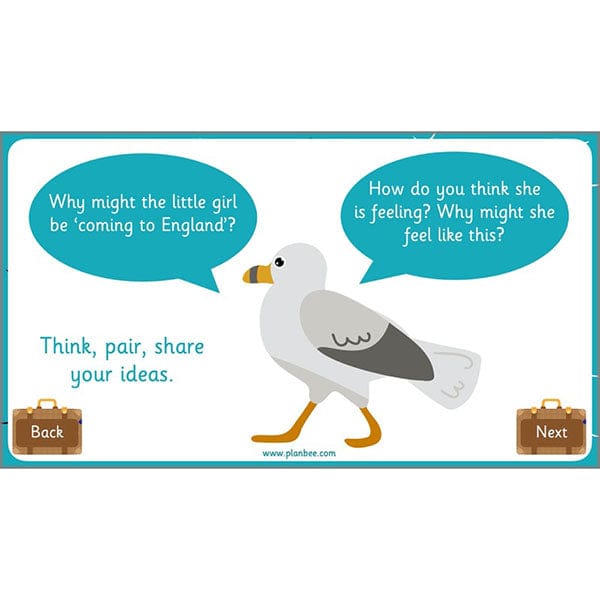 PlanBee Coming to England  KS1 | Year 1 English | PlanBee