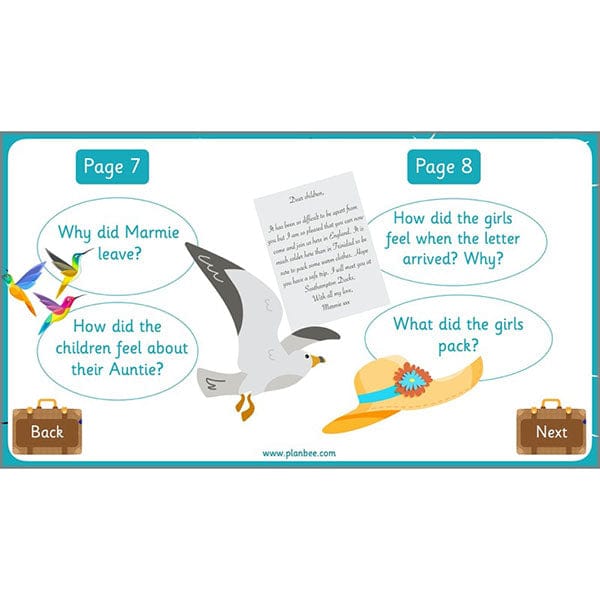 PlanBee Coming to England  KS1 | Year 1 English | PlanBee