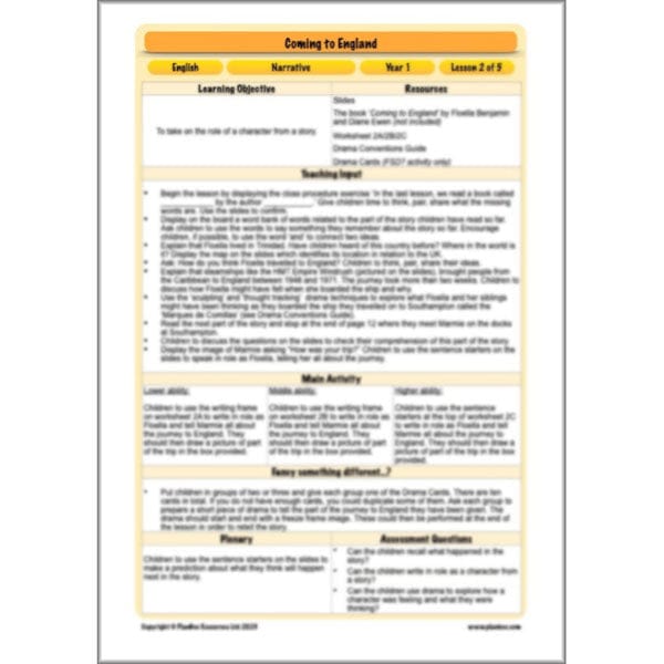 PlanBee Coming to England  KS1 | Year 1 English | PlanBee