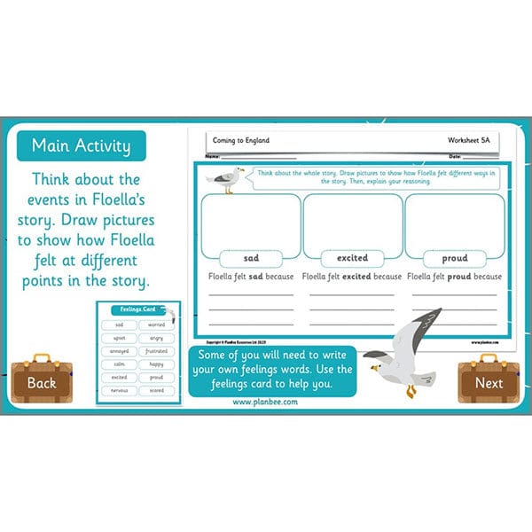 PlanBee Coming to England  KS1 | Year 1 English | PlanBee