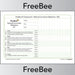 PlanBee Design and Technology Assessment Grid Free PDF by PlanBee