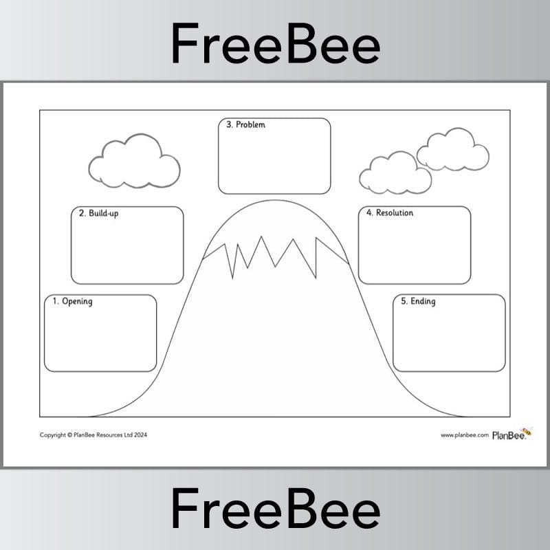 PlanBee Story Mountain Template | Free Story Planner