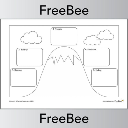 PlanBee Story Mountain Template | Free Story Planner