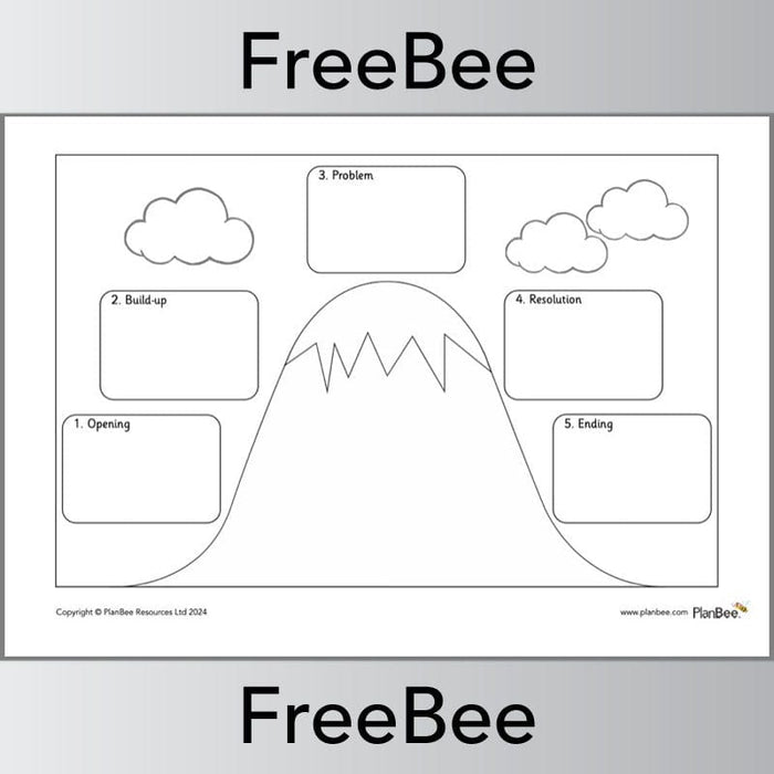 PlanBee Story Mountain Template | Free Story Planner