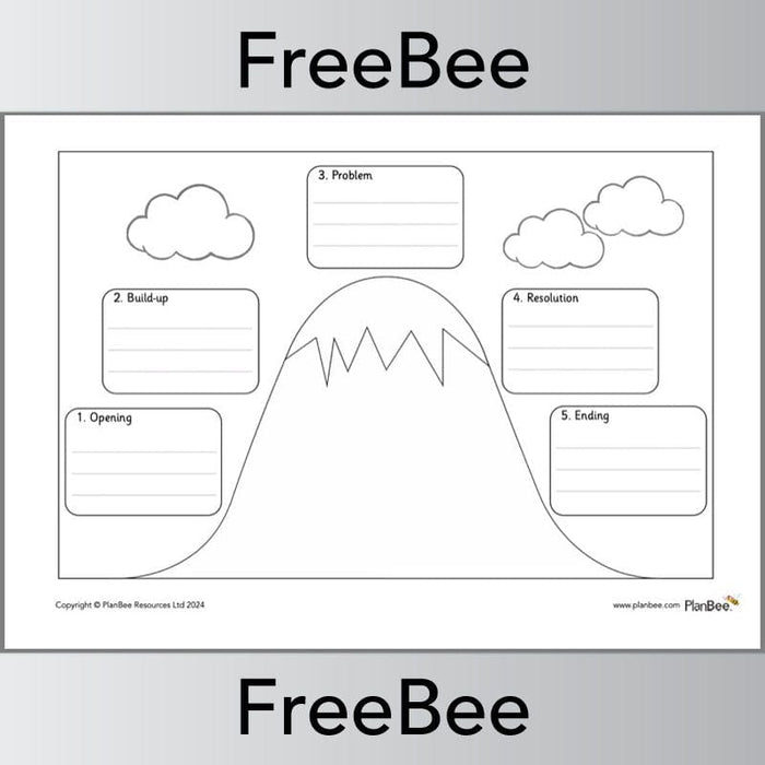 PlanBee Story Mountain Template | Free Story Planner