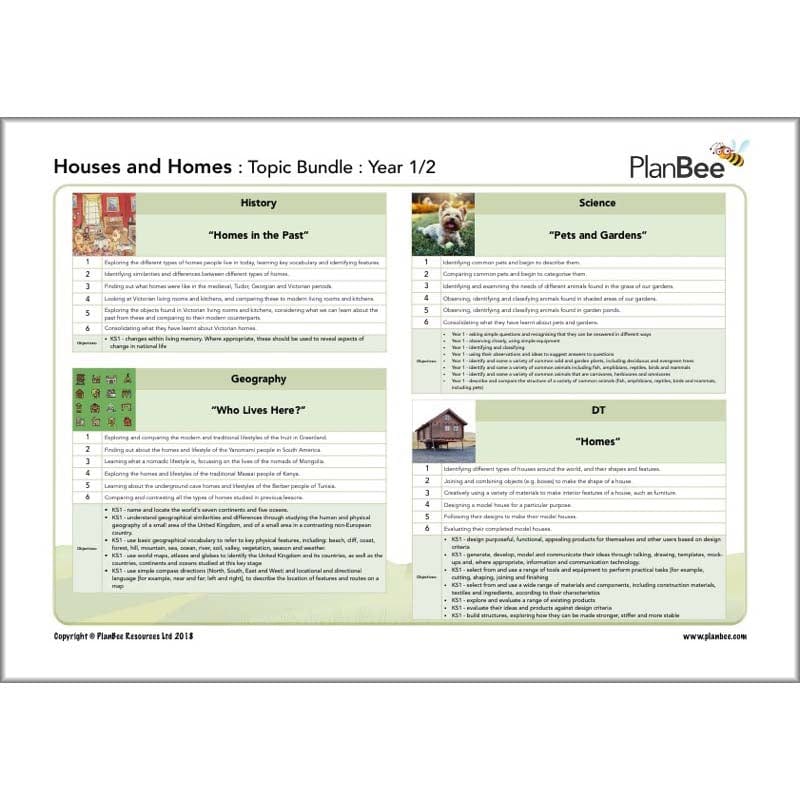 PlanBee Houses and Homes KS1 Topic Lessons by PlanBee