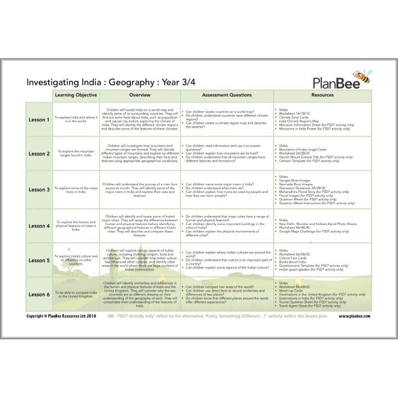 PlanBee Incredible India Topic Planning KS2 Lessons 
