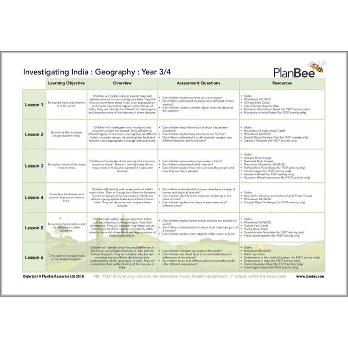 PlanBee Incredible India Topic Planning KS2 Lessons 