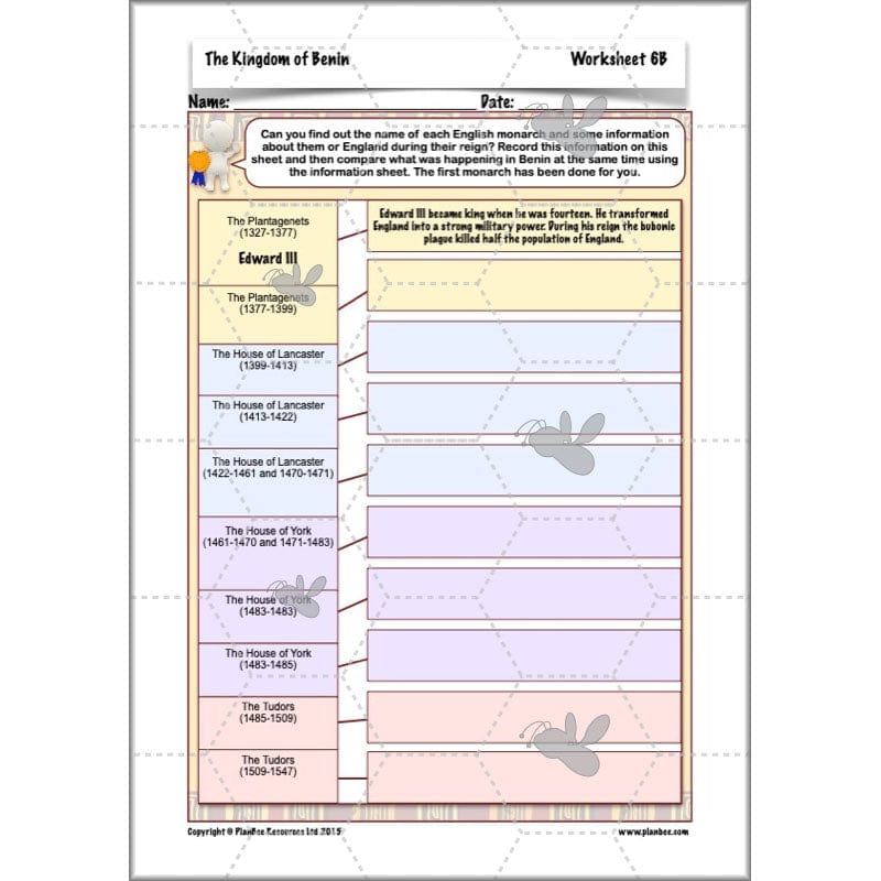 PlanBee The Kingdom of Benin KS2 History Lesson Pack by PlanBee