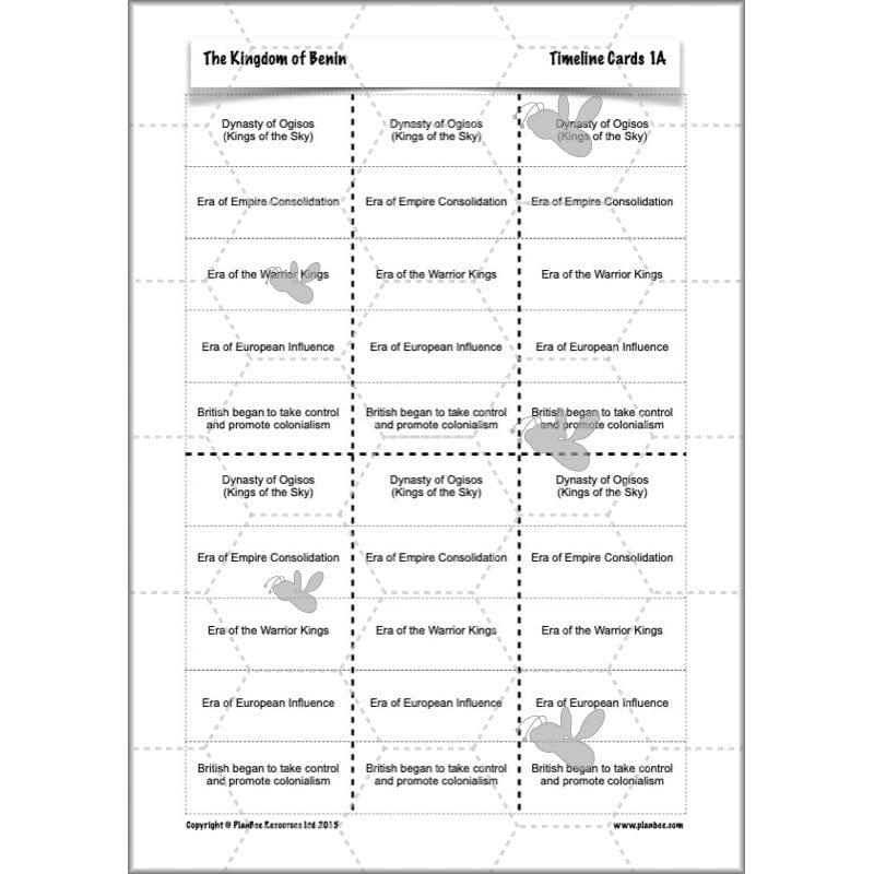 PlanBee The Kingdom of Benin KS2 History Lesson Pack by PlanBee